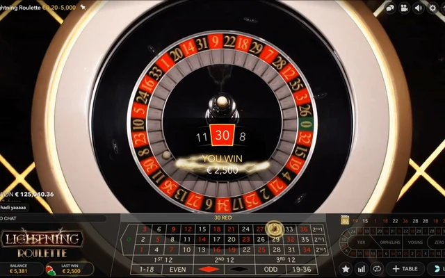 Lightning Roulette: Electrifying 500x Multipliers on Every Spin